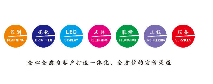 资中广告公司该如何满足客户需求？