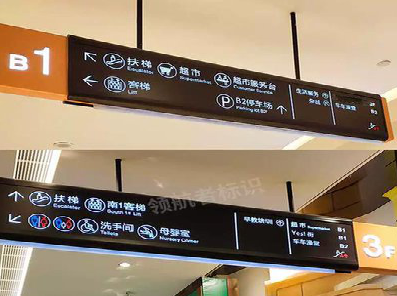 资中如何通过商场标识牌引导客流分布？